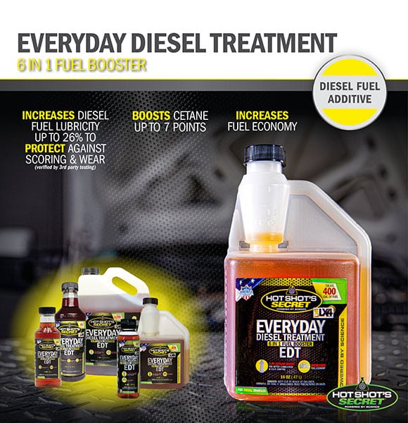 Are Diesel Fuel Treatments Worth It?